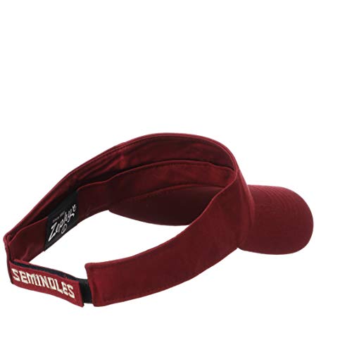 Zephyr Men's Adjustable Visor Drill