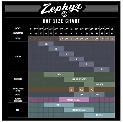 Zephyr Men's Bucket Hat Trainer Team Color
