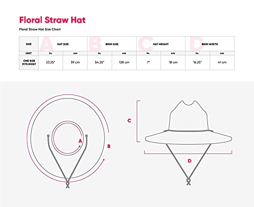 FOCO Alabama Crimson Tide NCAA Team Color Straw Hat